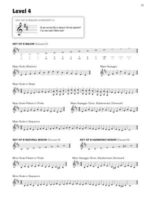 Sound Sight-Reading for Concert Band 1 - Clarinet 2 - Book