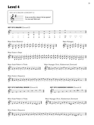 Sound Sight-Reading for Concert Band 1 - French Horn 2 - Book
