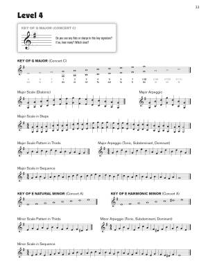 Sound Sight-Reading for Concert Band 1 - French Horn 1 - Book