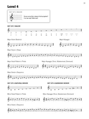 Sound Sight-Reading for Concert Band 1 - Mallet Percussion - Book