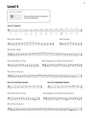 Sound Sight-Reading for Concert Band 1 - Trombone 1 - Book