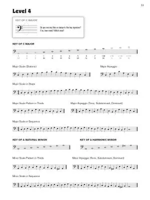 Sound Sight-Reading for Concert Band 1 - Trombone 1 - Book