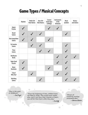 Purposeful Play - Bayert - Book/Media Online