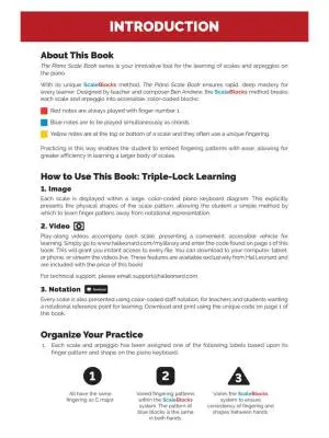 The Piano Scale Book - Andrew - Piano - Book/Media Online