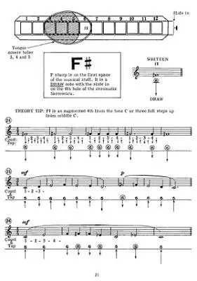 Complete Chromatic Harmonica Method - Duncan - Harmonica - Book/Media Online