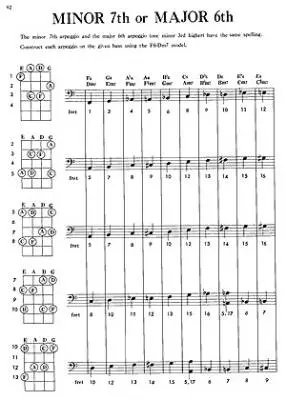 Encyclopedia of Bass Chords, Arpeggios and Scales - Hendrickson/Orzeck - Bass - Book
