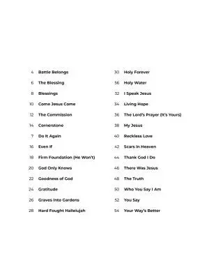 Christian Hits: Super Easy Songbook - Piano - Book