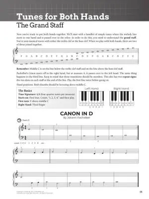 Do-It-Yourself: Piano - Watson - Piano - Book/Audio/Video