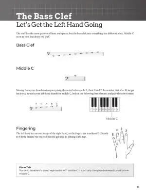 Do-It-Yourself: Piano - Watson - Piano - Book/Audio/Video