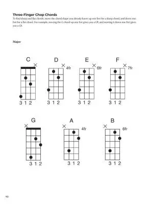 Do-It-Yourself: Mandolin - Chapman - Mandolin TAB - Book/Audio/Video Online