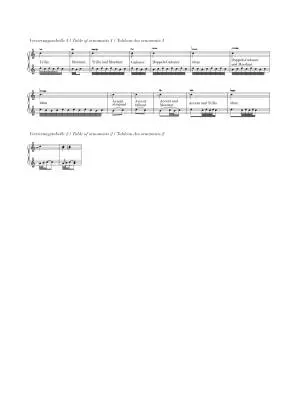 French Suites BWV 812-817 - Bach -  Piano - Hardcover