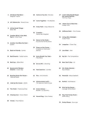 Really Easy Songs for Bass Guitar - Book