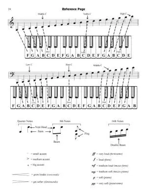 Fingerpower: Level Three - Schaum - Piano - Book