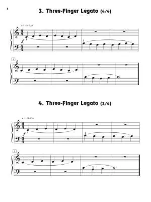 Fingerpower Anthology - Schaum - Piano - Book