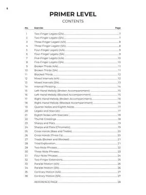 Fingerpower Anthology - Schaum - Piano - Book