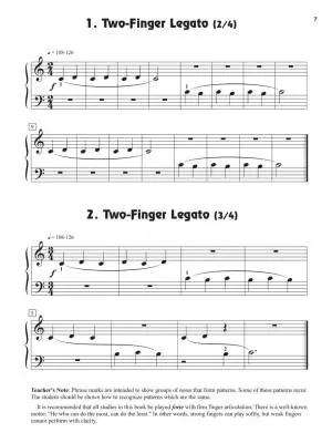 Fingerpower Anthology - Schaum - Piano - Book