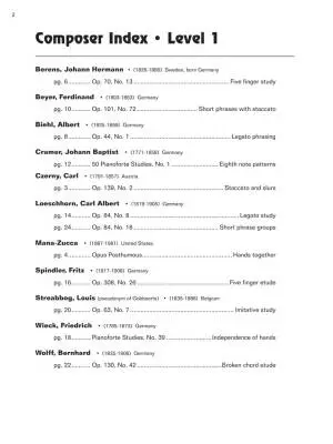 Fingerpower Etudes, Level One - Schaum - Piano - Book