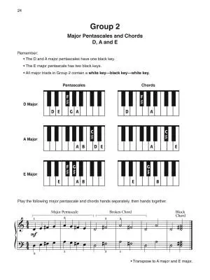 Pentascale Pro, Book 1 - Bober/Kowalchyk/Lancaster - Piano - Book