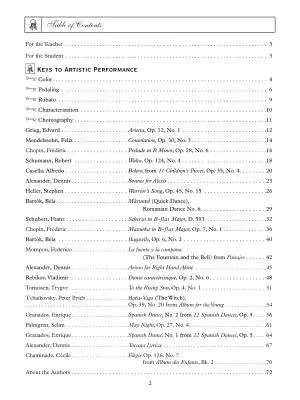 Keys to Artistic Performance, Book 3 - Clarfield/Alexander - Piano - Book