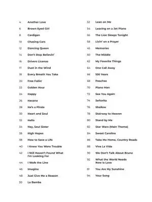 Popular Melodies: Super Easy Songbook - Piano - Book