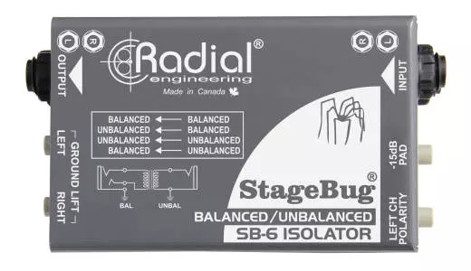 StageBug SB-6 Audio Isolator