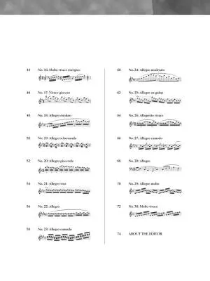 Thirty New Studies in Technics, Op. 849 - Czerny/Edwards - Piano - Book/Audio Online