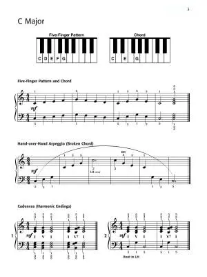 Daily Warm-ups, Set 1 - Kowalchyk/Lancaster - Piano - Book