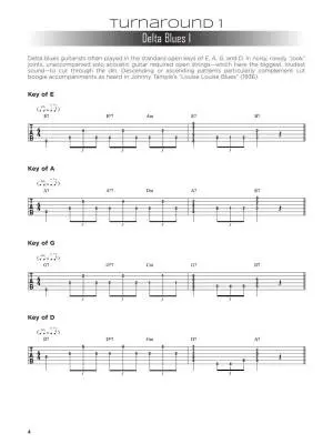 First 50 Blues Turnarounds You Should Play on Guitar - Rubin - Book