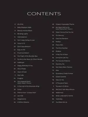 First 50 Songs You Should Play on Melodica - Book