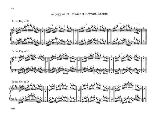 Scale and Arpeggio Manual - MacFarren - Piano - Book