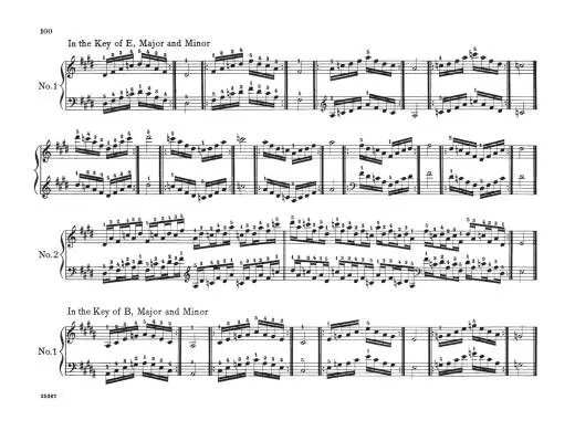 Scale and Arpeggio Manual - MacFarren - Piano - Book