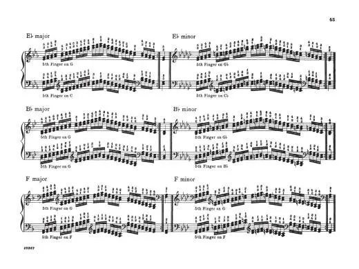Scale and Arpeggio Manual - MacFarren - Piano - Book