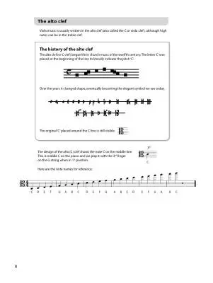 From Violin to Viola: Another String to Your Bow - Harris/O\'Leary - Book