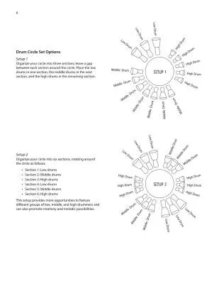 Drum Circles 101 - Knysh - Classroom Percussion - Book