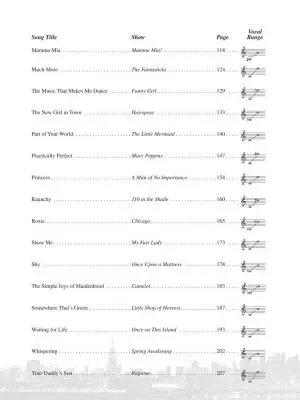 Teens\' Musical Theatre Anthology: Female Edition - DeSpain - Piano/Vocal/Guitar - Book/Audio Online