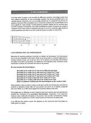 Blues Guitar Intermediaire - Smith - Guitar - Book/CD - French