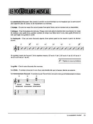 Blues Guitar Mastering Tab - Riker - Guitar - Book/CD