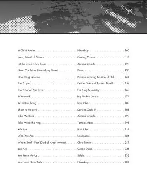 The Giant Book of Christian Sheet Music - Piano/Vocal/Guitar - Book