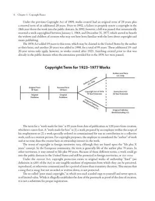 Music Publishing: The Complete Guide - Winogradsky - Book