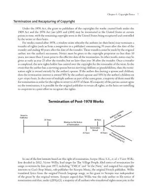 Music Publishing: The Complete Guide - Winogradsky - Book