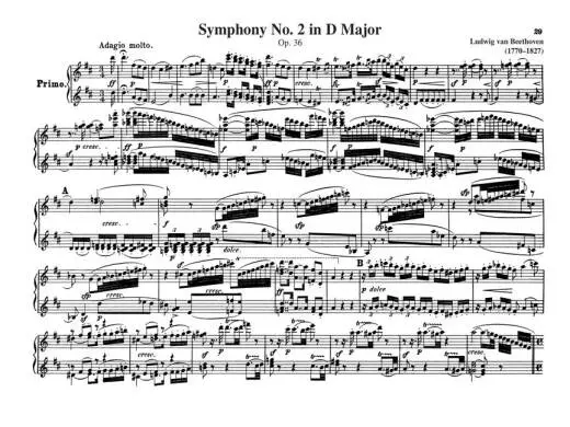 Symphonies: Complete - Beethoven - 1P4H - Book