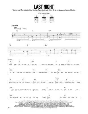 Best of Morgan Wallen  - Guitar/Lyrics - Book