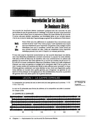 Guitare Jazz Maitrise de L\'improvisation - Fisher - Guitar - Book/CD