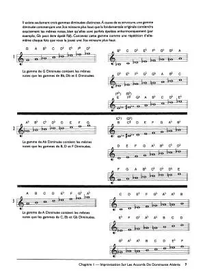 Guitare Jazz Maitrise de L\'improvisation - Fisher - Guitar - Book/CD