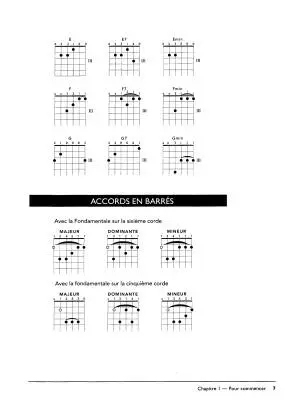 Guitare Jazz Debutant Tab - Fisher - Guitar - Book/CD