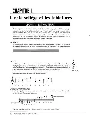 Guitare Acoustique Intermediaire - Horne - Guitar - Book/CD