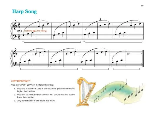 Alfred\'s Basic Graded Piano Course, Lesson Book 1 - Piano - Book