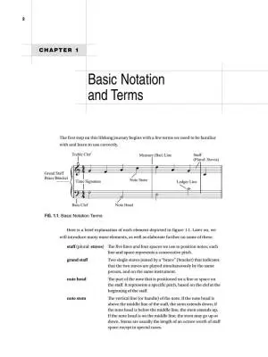 Berklee Contemporary Music Theory - Stoyanova/Perry - Book/Media Online
