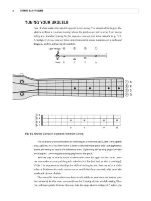 Berklee Basic Ukulele - Hogg - Book/Audio Online