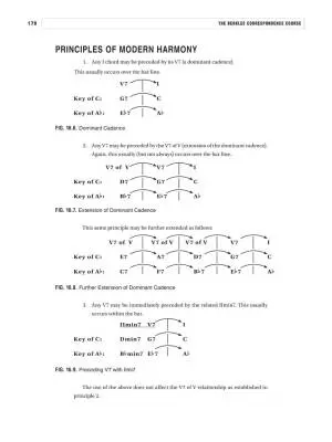 The Berklee Correspondence Course Music: Harmony and Arranging - Book/Media Online